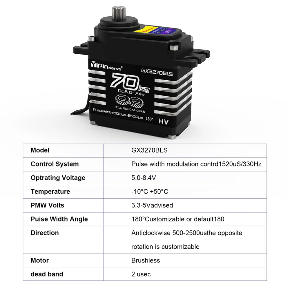 Servomoteurs Brushless à Induc - Servo Metal Gear avis et prix